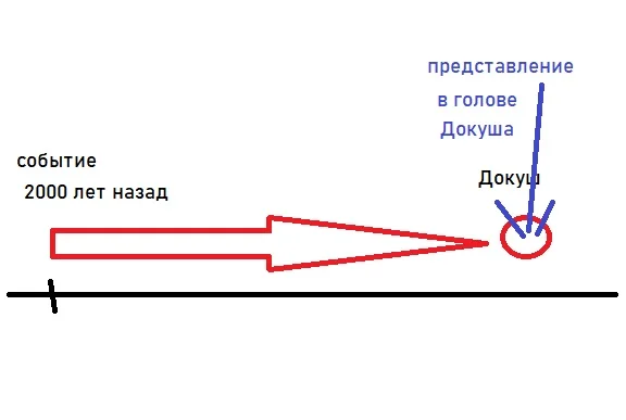 Докуш.webp